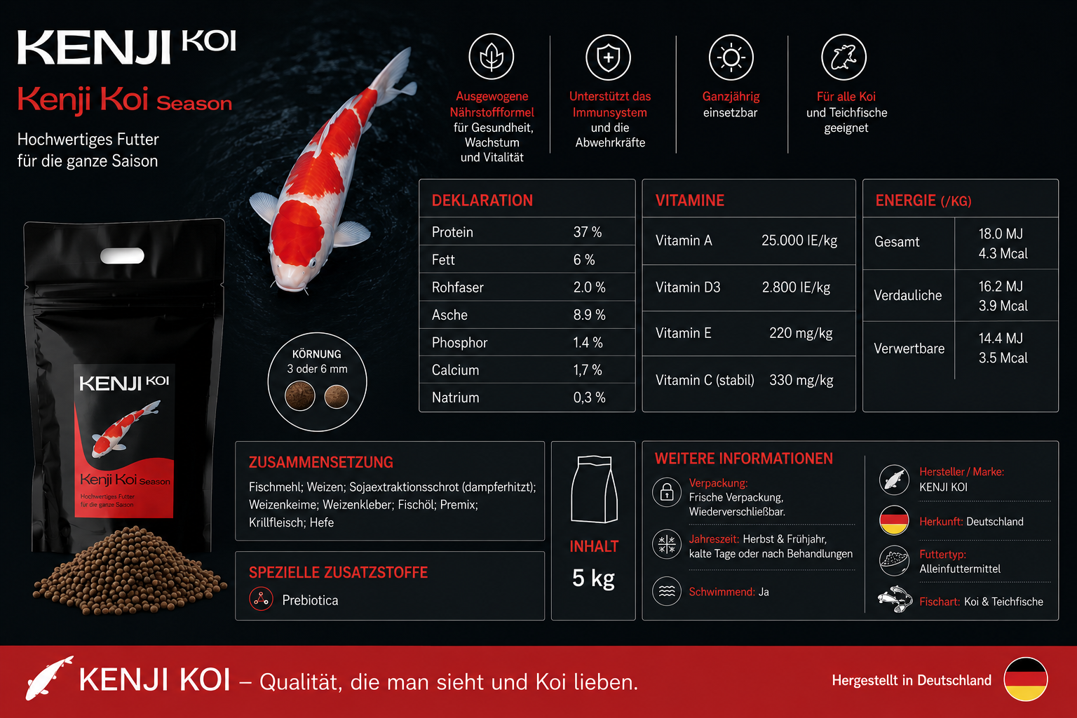 KENJI KOI Season Koifutter